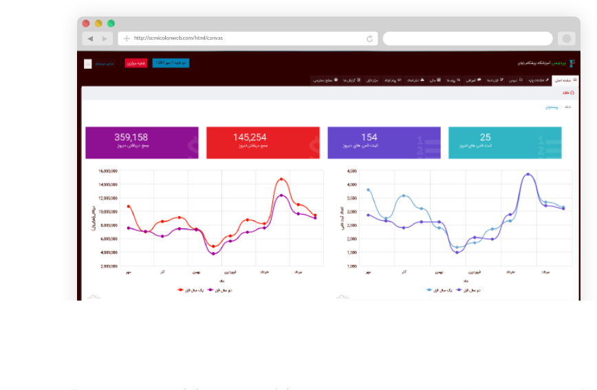 نرم افزار مدیریت آموزشگاه پردیس